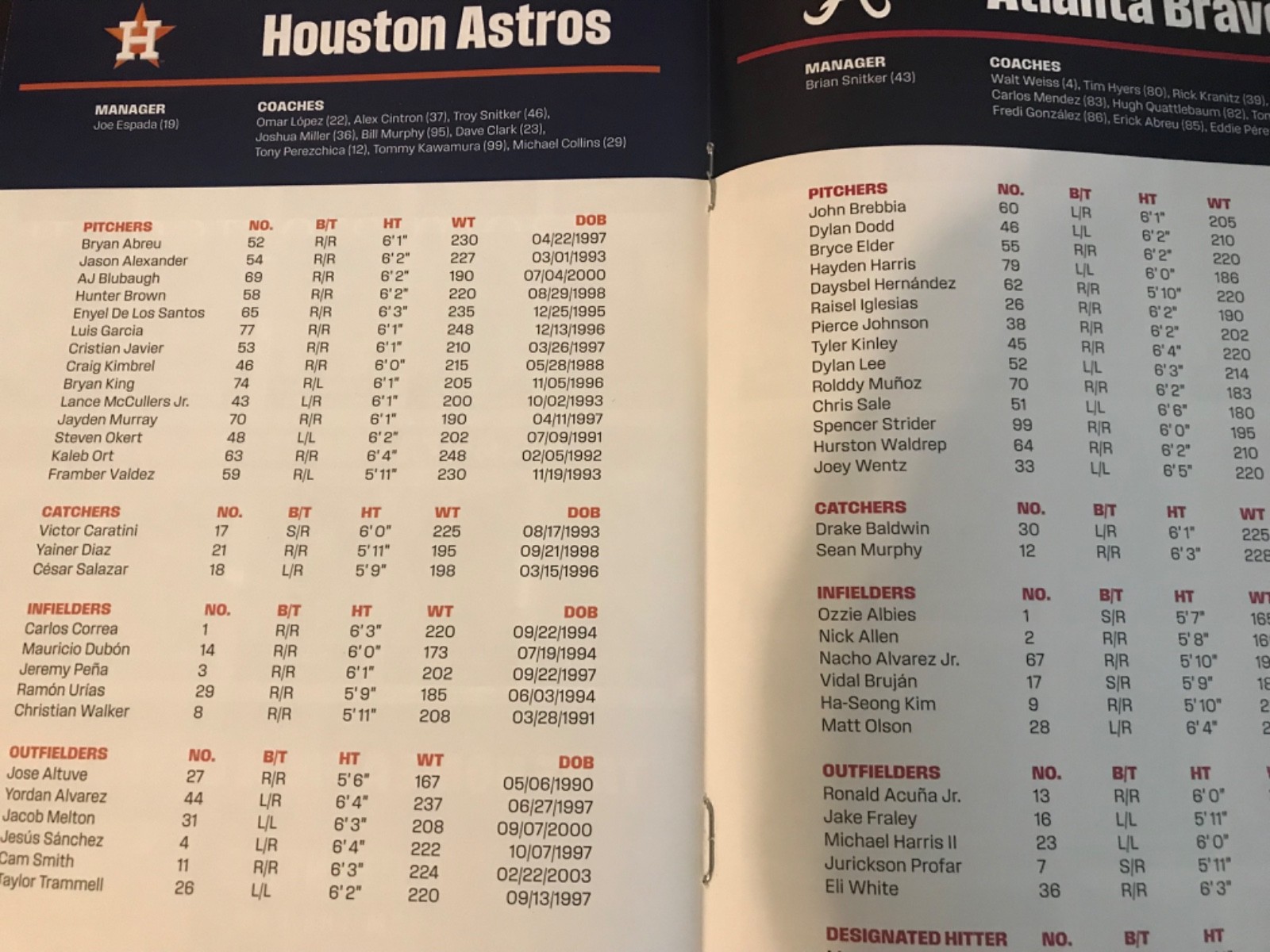 Atlanta Braves Stadium 22oz 2-Metal Aluminum Beer Cups ~ Coors Light / Ball