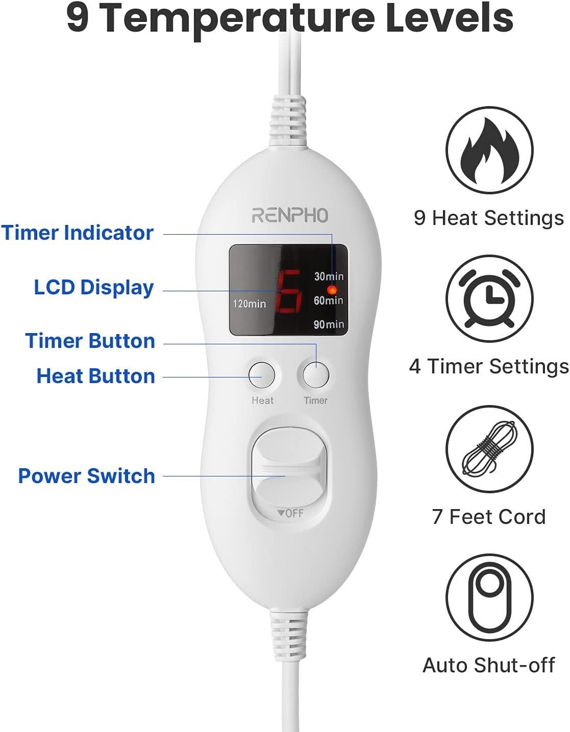 RENPHO Large Electric Heating Pad For Back, Shoulders, Neck 19"x 24" Xmas Gift