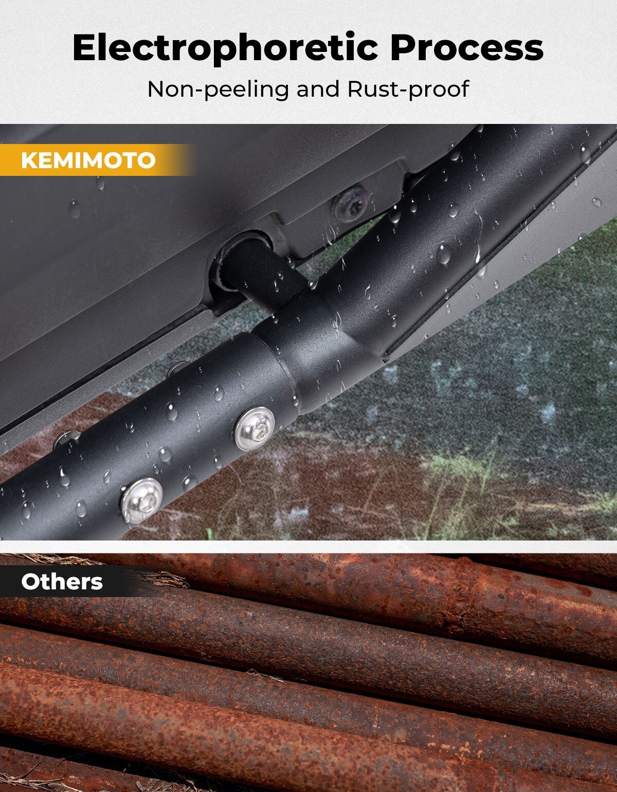 KEMIMOTO Nerf Bars Rock Sliders For 2024-2025 Polaris RZR XP 4 1000 -4 Seaters