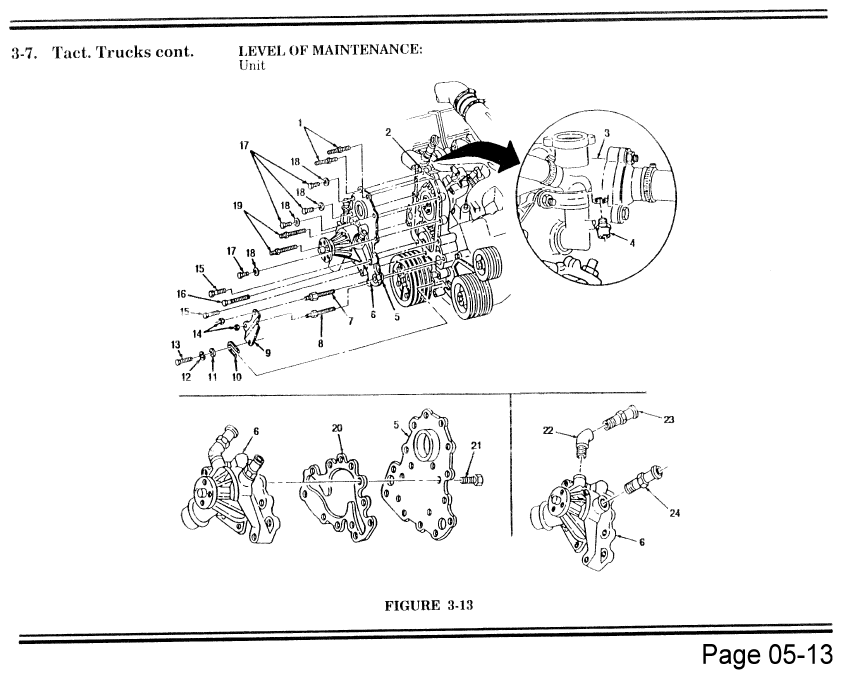 19,500+ page M998 HMMWV HUMMER HUMVEE Repair Parts Tech Pubs searchable on CD