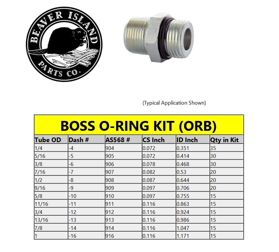 Hydraulic O-Ring Kit BOSS ORB Fittings 245 Pieces (12 Common Sizes) SAE 900 Seri