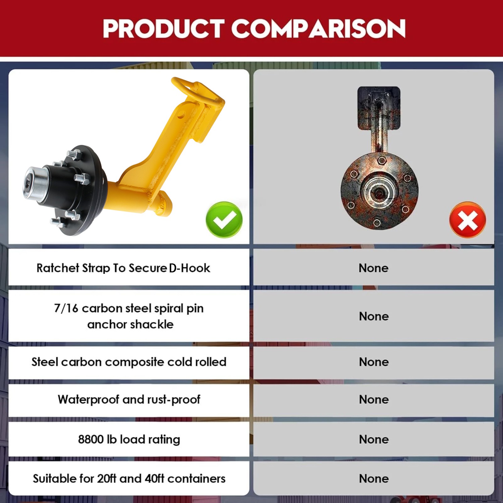 2Pack Shipping Container Wheels 6-Lug Wheels Kit, Shipping Container Accessories