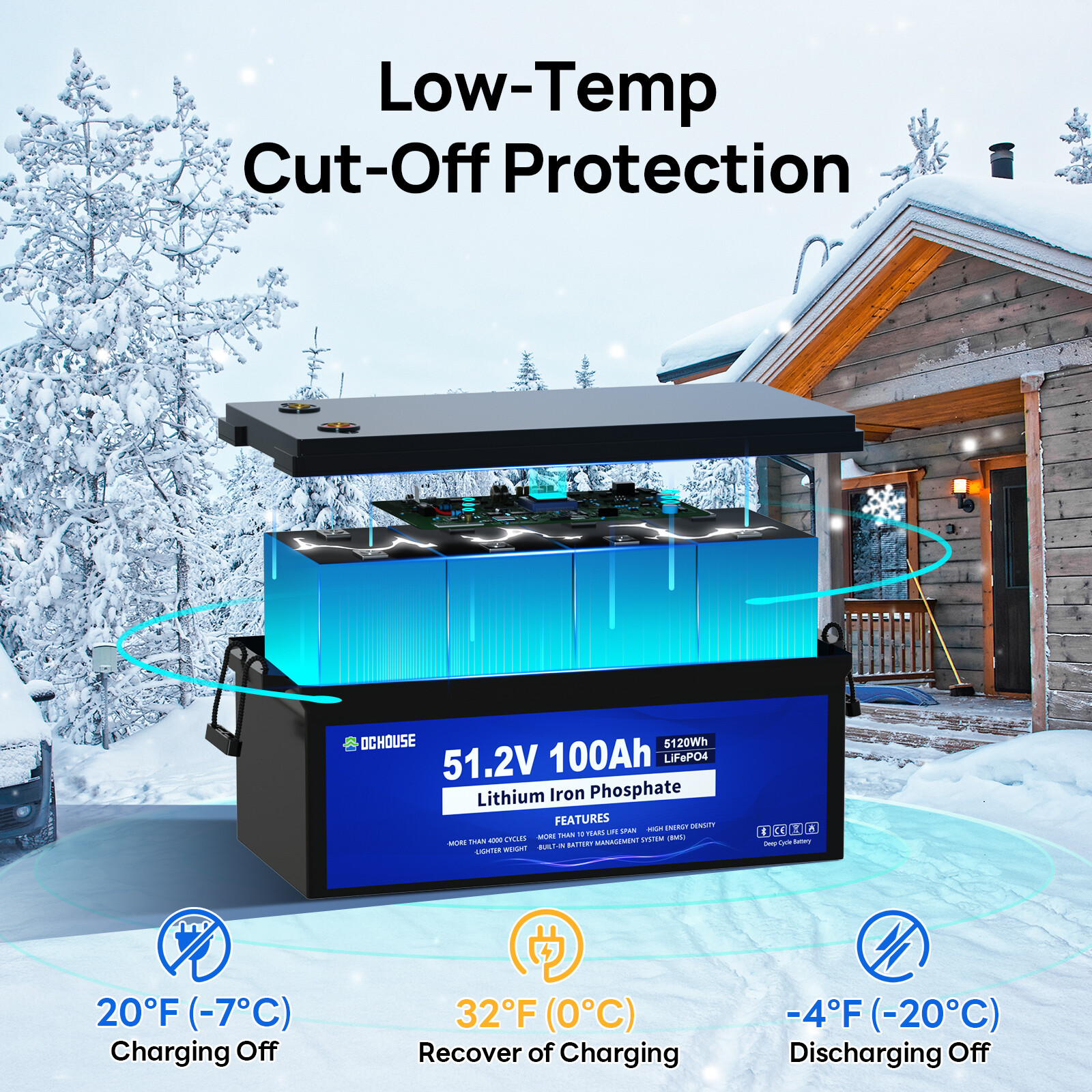 48V 100Ah Lithium Golf Cart Battery with 18A Charger Golf Cart, Trolling Motor