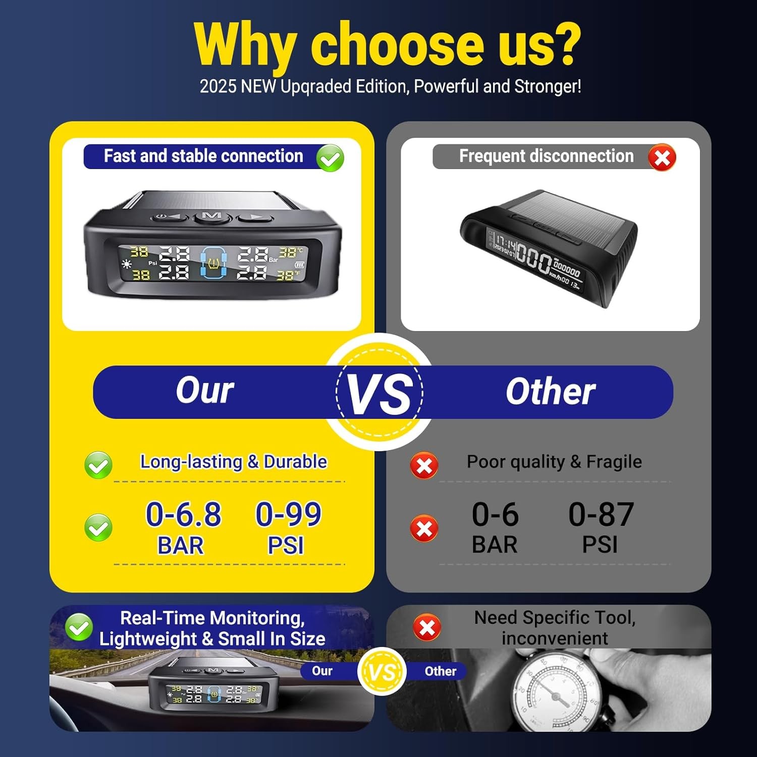 Wireless Solar TPMS LCD Car Tire Pressure Monitoring System + 4 External Sensors