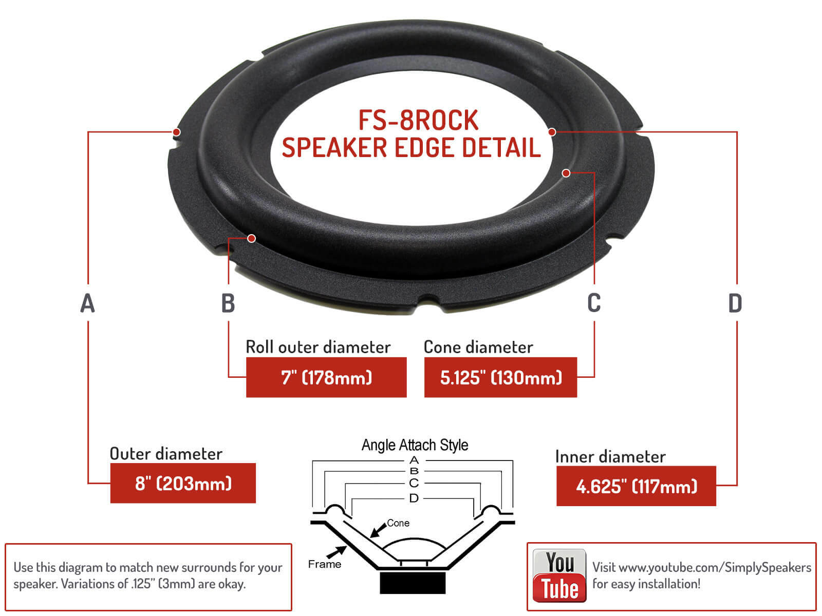 8" Wide Roll Foam Speaker Repair Kit OD 8", Cone: 5.125", FSK-8ROCK (PAIR)