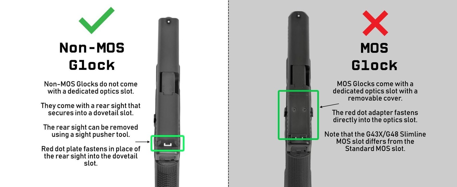 Monstrum Dovetail Red Dot Mounting Plate for Glock Pistols for Non-MOS...