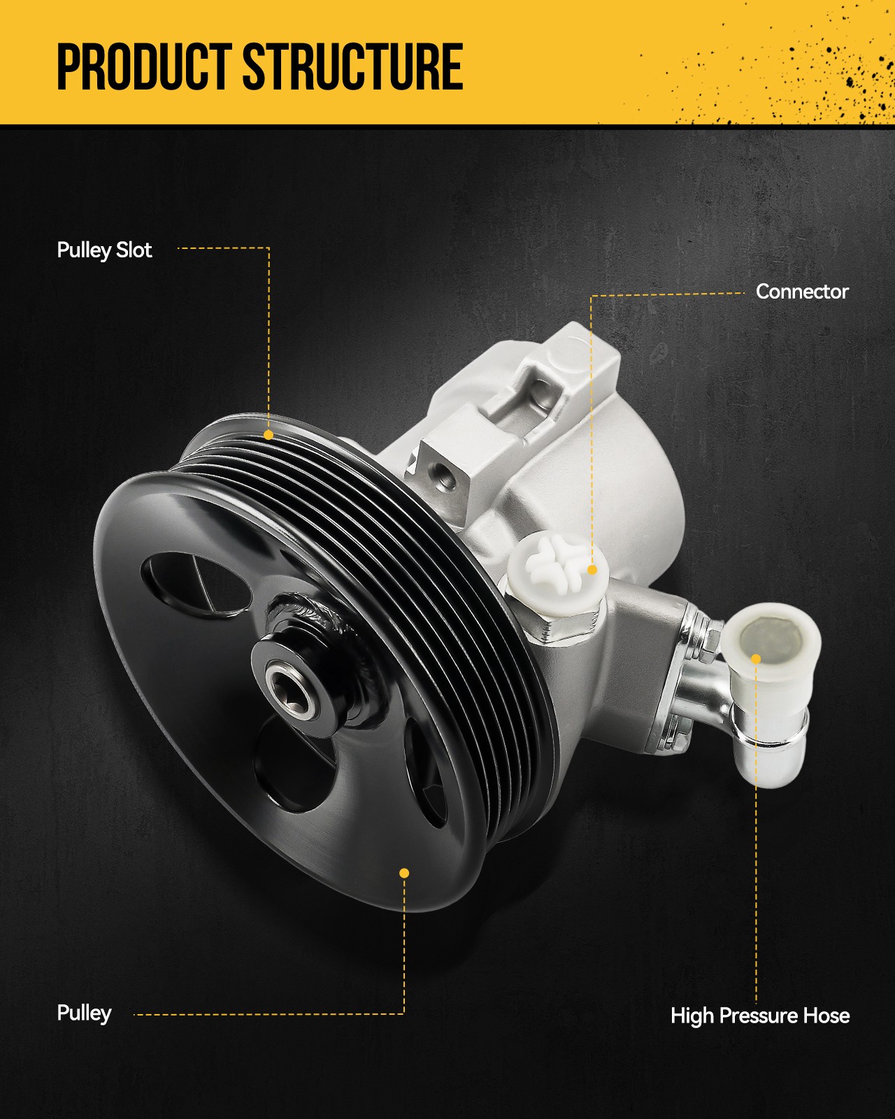 Power Steering Pump For 1997-2003 BMW 540i For 1995-2001 BMW 740iL 32411141569