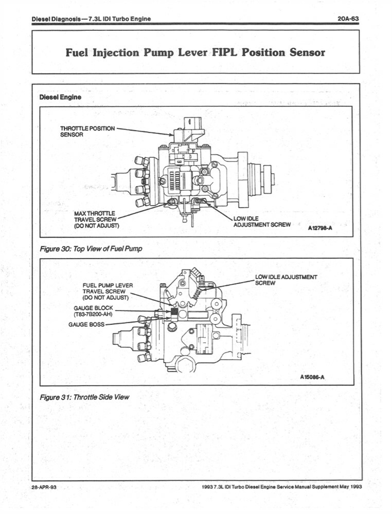 1993 Ford Truck 7.3L IDI Turbo Diesel Engine Service Repair Manual Supplement