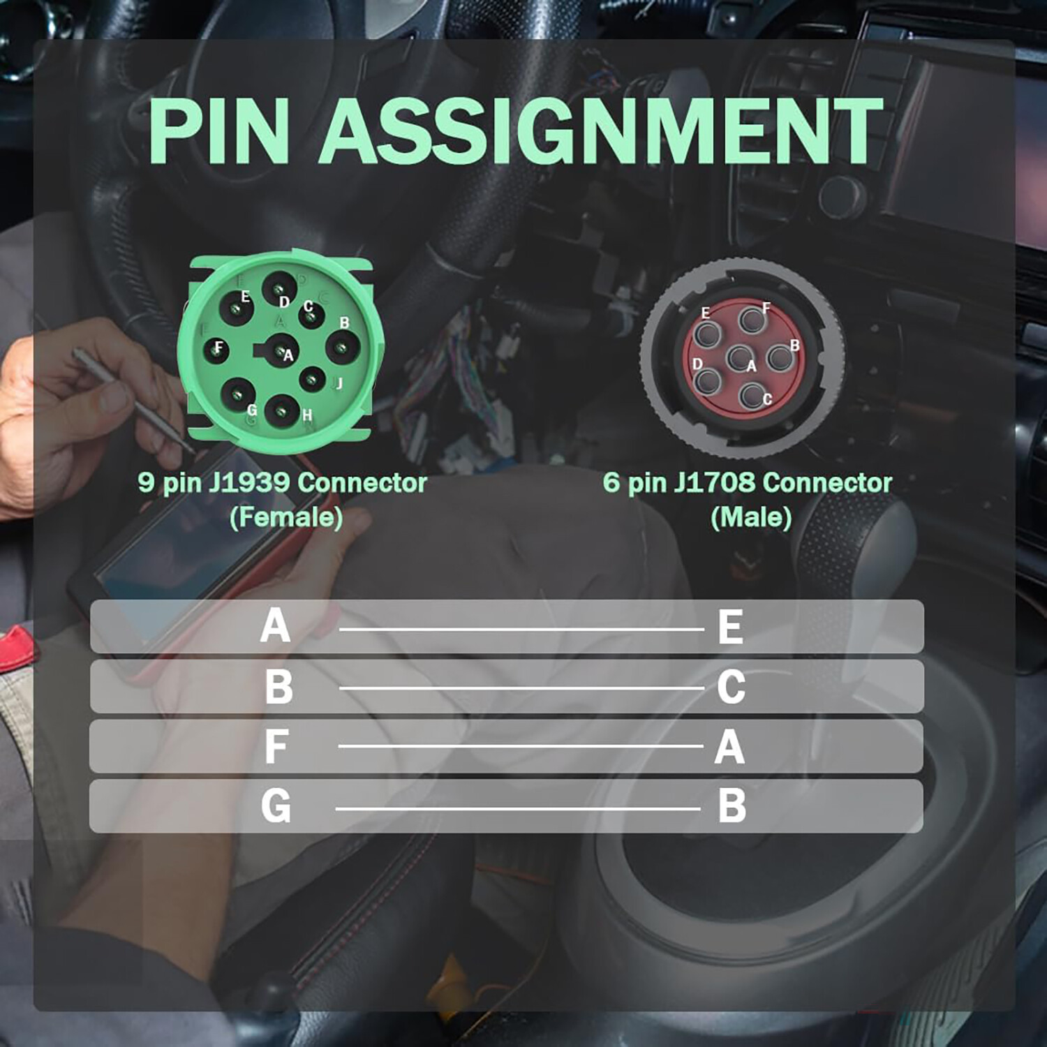 6 Pin To 9 Pin Adapter J1708 J1939 Heavy Duty Truck USB Link