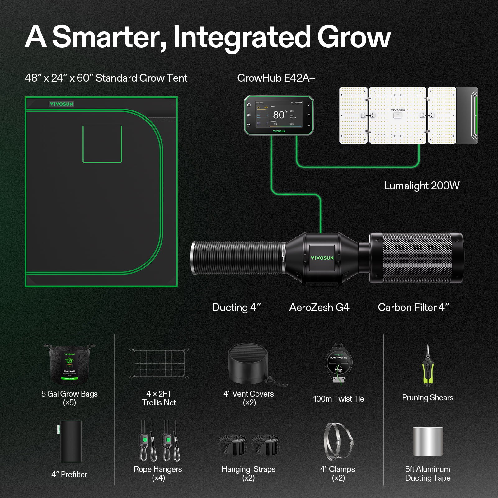 VIVOSUN 4x2ft Smart Grow Tent Kit 200W LED Grow Light G4 Ventilation Kit E42A+