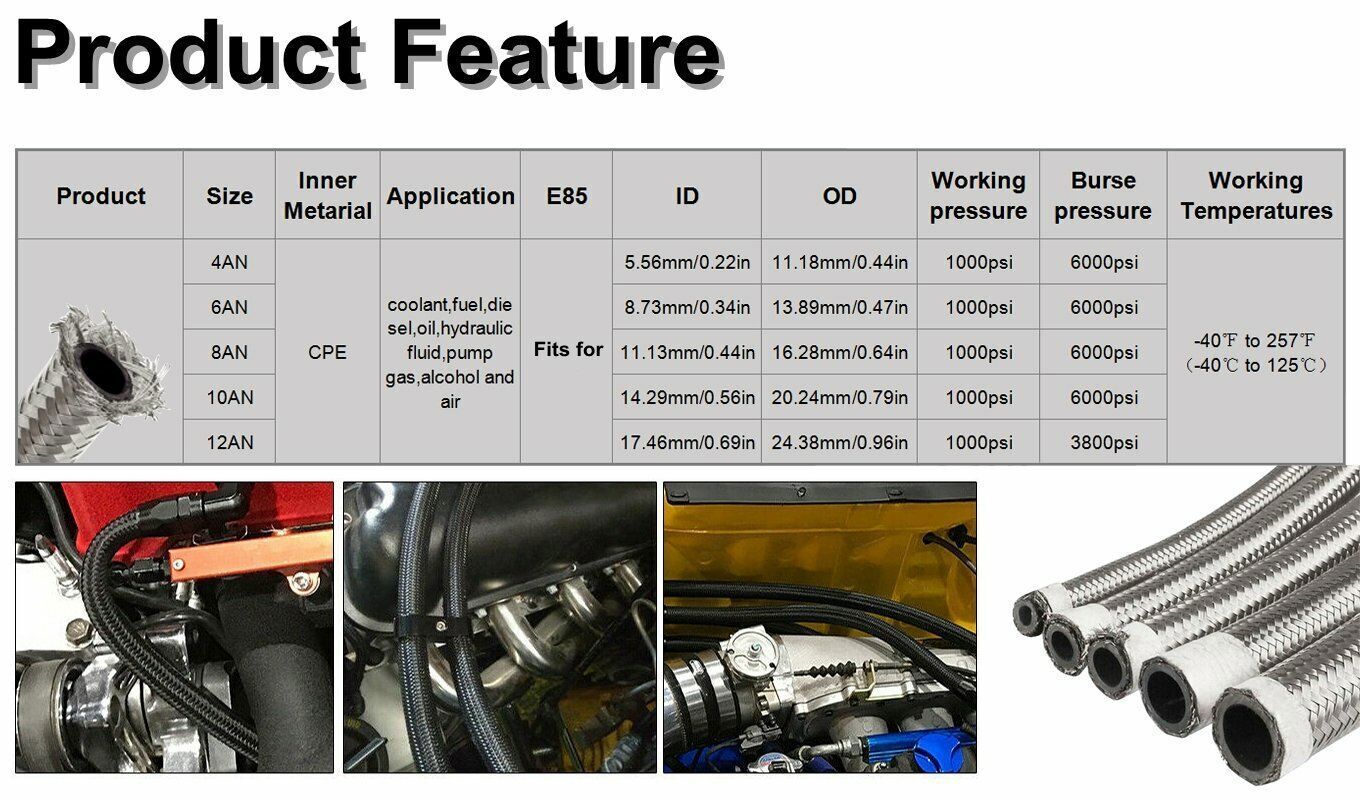 4AN 6AN 8AN 10AN 12AN Nylon & Stainless Steel Braided Fuel Hose Oil Gas Air Line