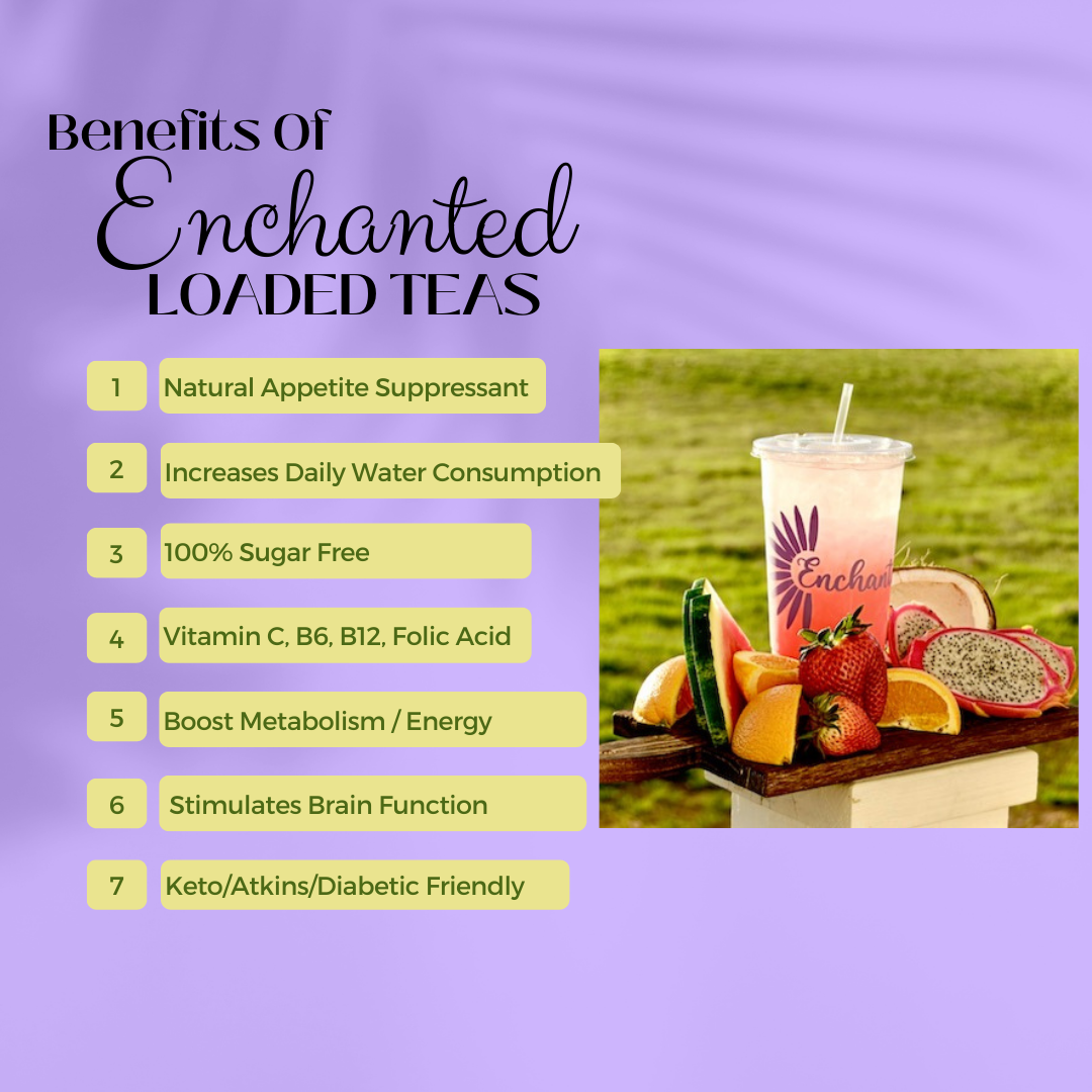 Loaded Caffeinated and Sugar Free TEA Mixes FREE SHIPPING 40 $95