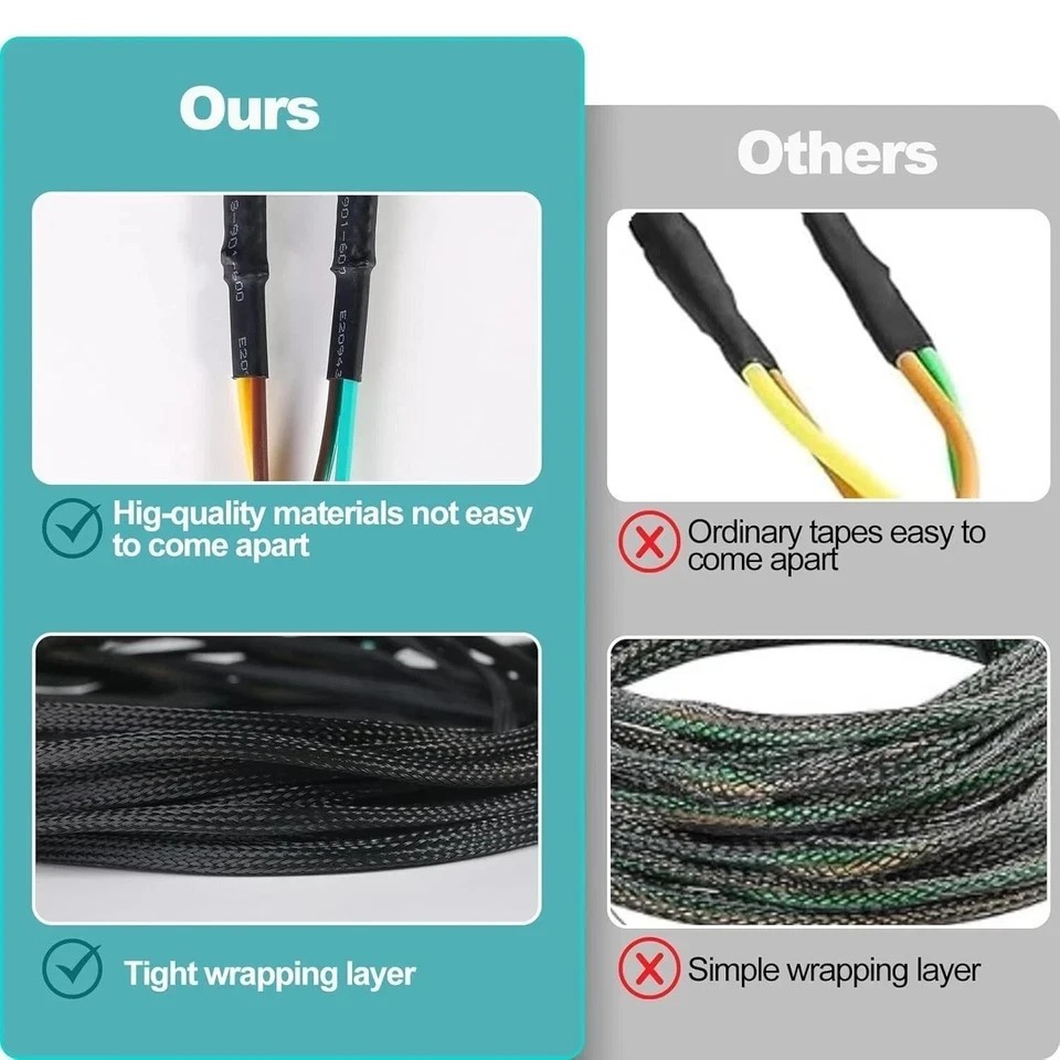 22FT 4 Pin 5 Wire Trailer Wiring Harness with Nylon Net Tube, Wishbone