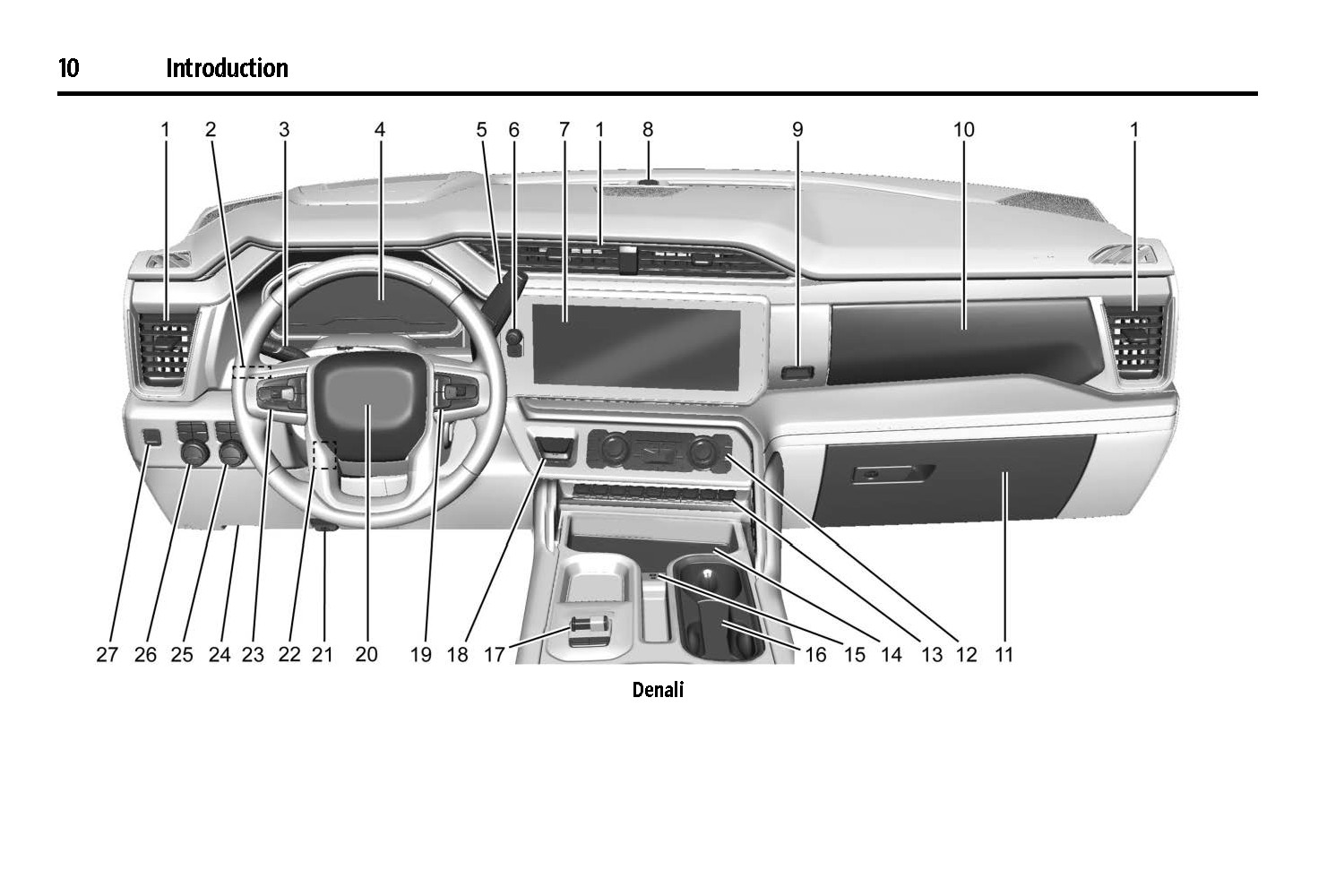 2026 GMC Sierra/Denali 2500 3500 HD Owners Manual User Guide PRINTED HARD COPY