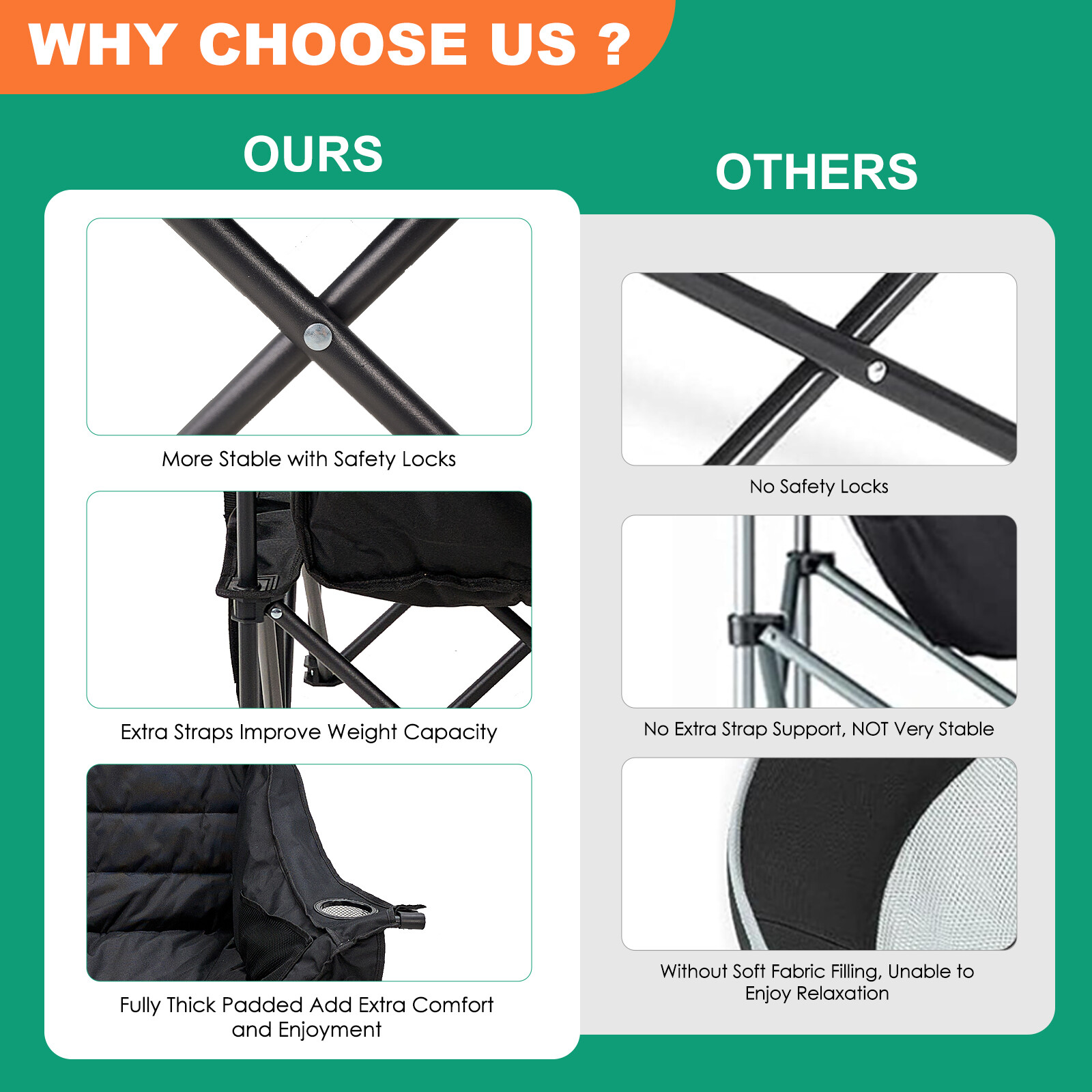 NAIZEA Oversized Fold Up Double Camping Chair 2 Person Camping Chair Loveseat