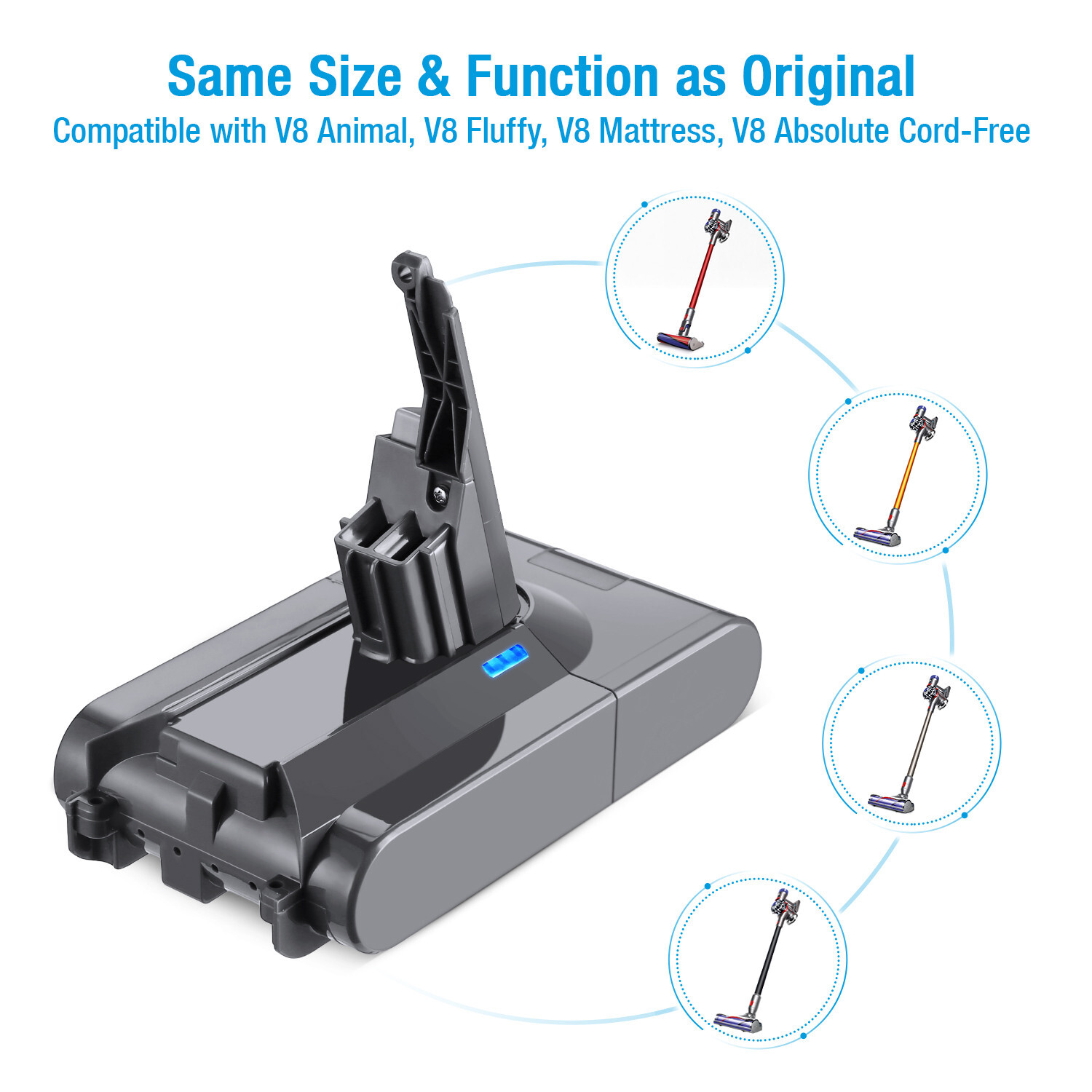 Rechargeable Battery Pack For Dyson V8/SV10 Series ~ 4500mAh 21.6V FH8