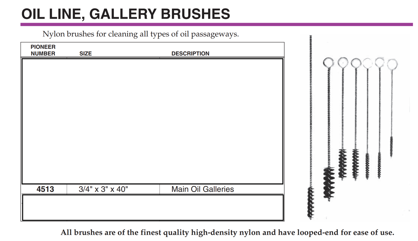 2 PACK Pioneer Oil Line Gallery Nylon Brush 3/4" x 3" x40". Main Oil Galleries.