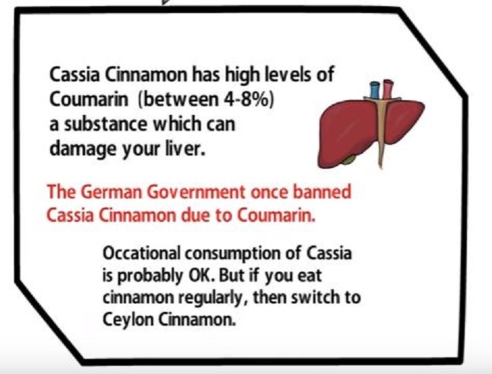 PURE CEYLON ALBA CINNAMON STICKS,CINNAMON POWDER,SRI LANKA 2oz-10LB