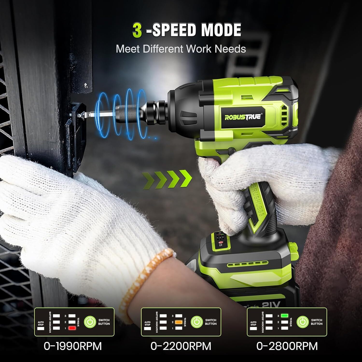 High Torque 406ft-lbs Impact Wrench -2800RPM Max 2x4.0Ah Fast-Charging Batteries