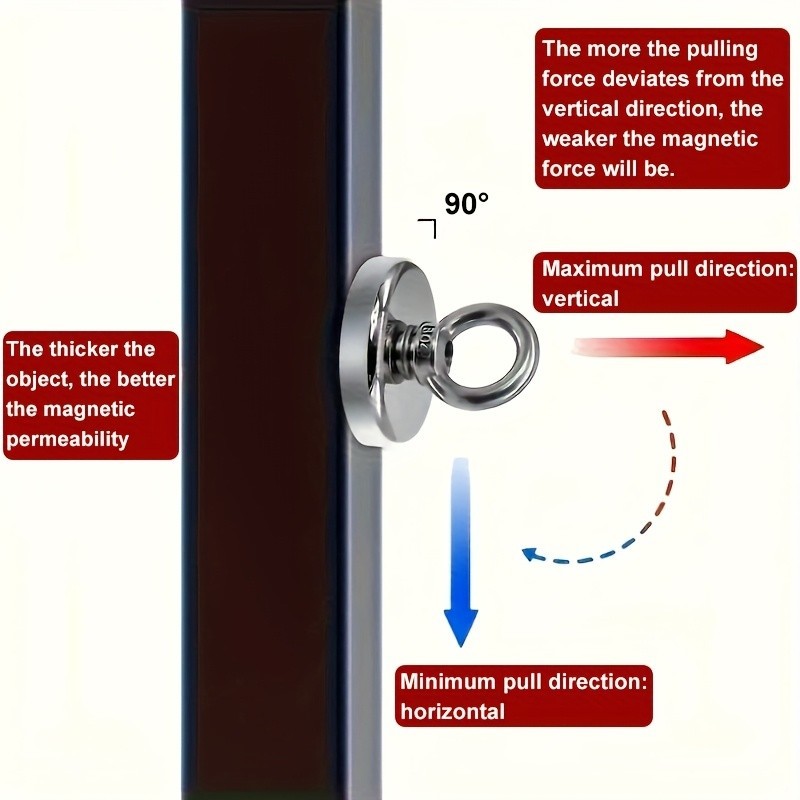 Super Strong Neodymium Fishing Magnet - For Underwater Salvage & Home Hanging
