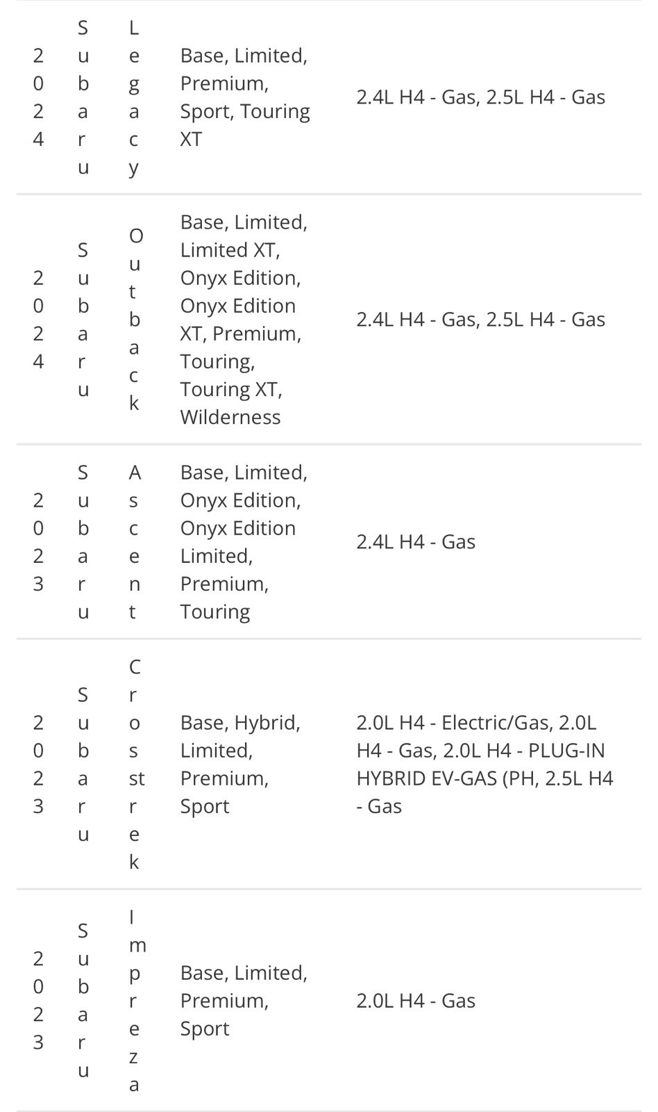 2017-2025 Subaru Cabin Air Filter Crosstrek Impreza Outback OEM PART 72880FL00A