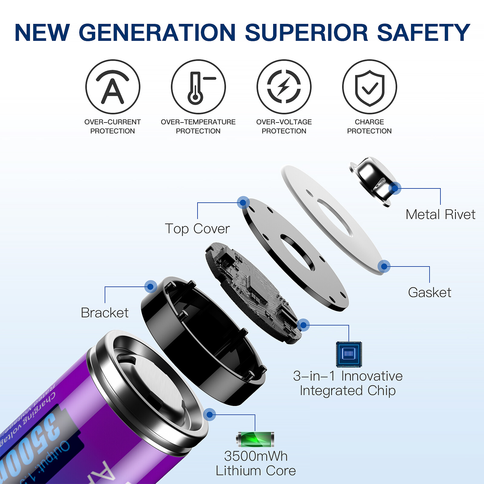 AA Rechargeable Lithium 1.5V Batteries 3500mWh Fast AA Li-ion Charger LOT