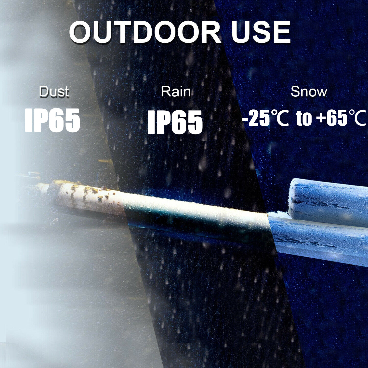 Electric Linear Actuator 400N 1500N 3000N 12V 50-1000mm Stroke Fast Speed 34mm/s