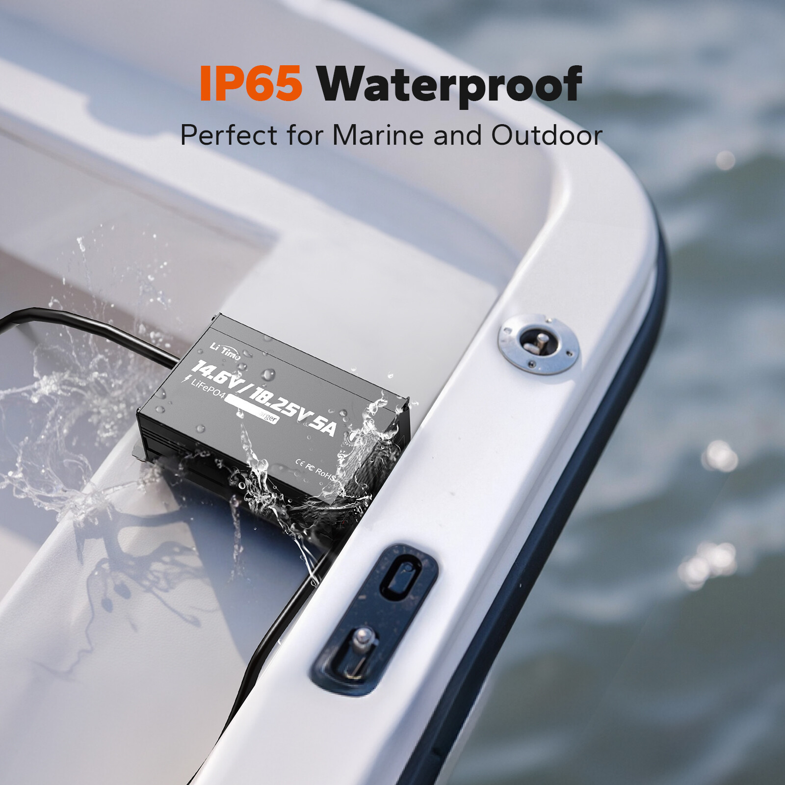 LiTime 14.6V+18.25V 5A Dual Bank Lithium Charger for 12V 16V LiFePO4 Battery