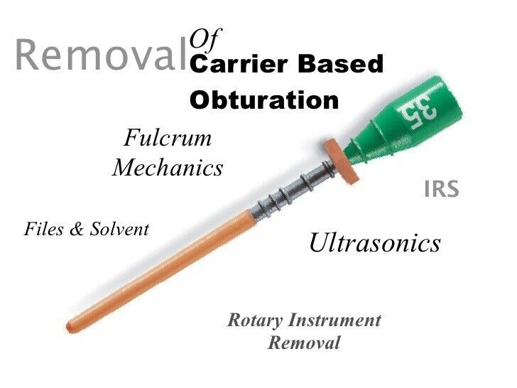 KERR Soft-Core Obturators - All size (20,25,30,35,40) (6 pcs per Pack)