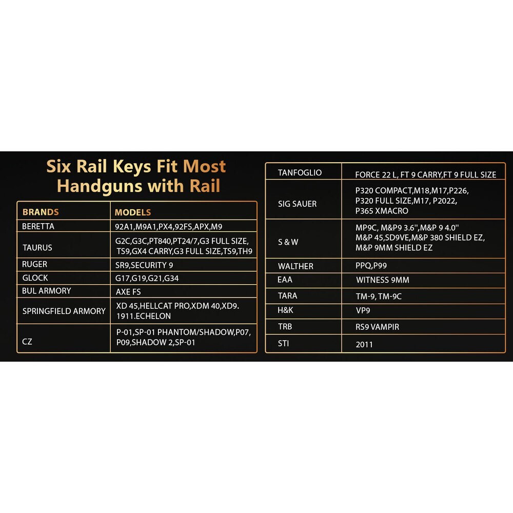 TSG Universal Tactical Weapon Lights & IWB Polymer Holster-RH Fits: Glock 17/19