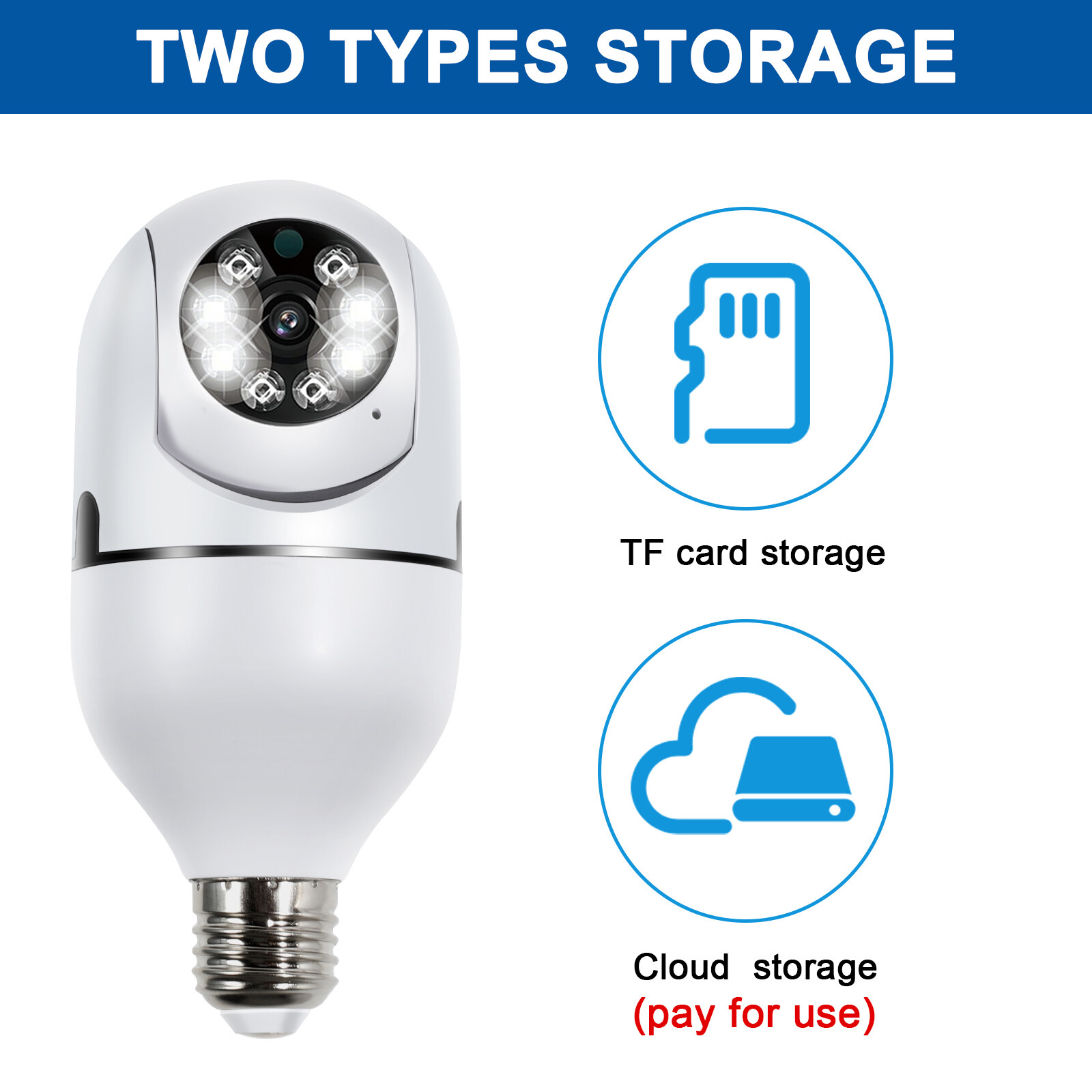 2MP IP E27 Light Bulb Camera 1080P Wi-Fi IR Night Smart Home Wireless Security