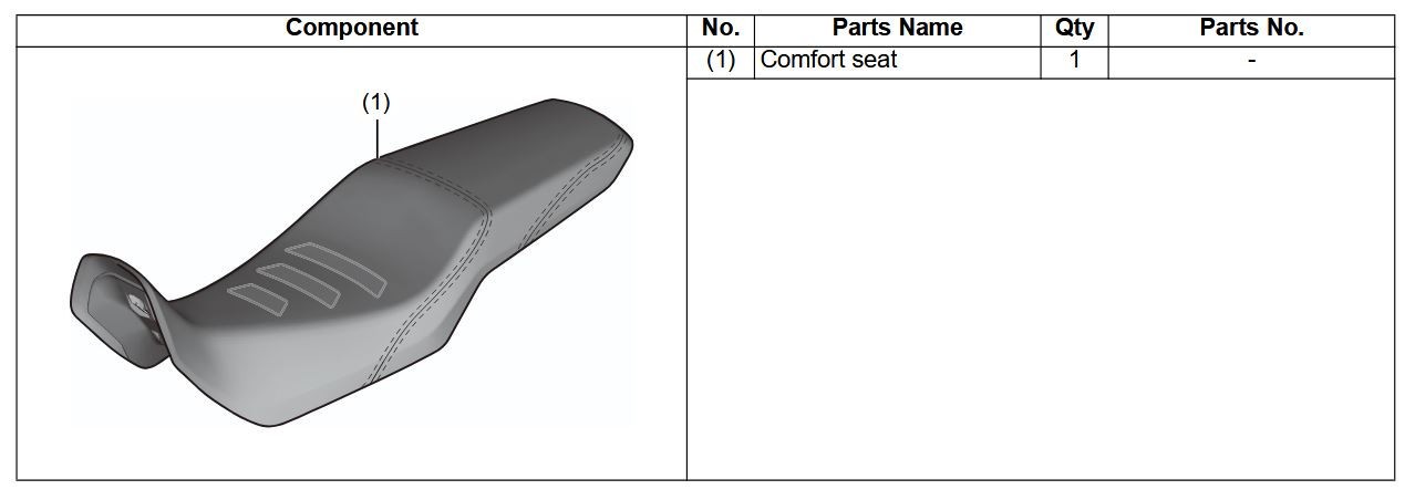 NEW 2024-2025 Genuine OEM Honda XL750 Transalp Comfort Seat 08R70-MLC-D30ZA