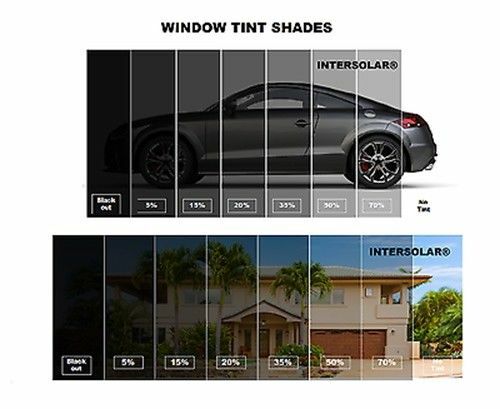 Window Tint Film Nano Ceramic 2 ply Intersolar® High heat reduccion Intersolar®