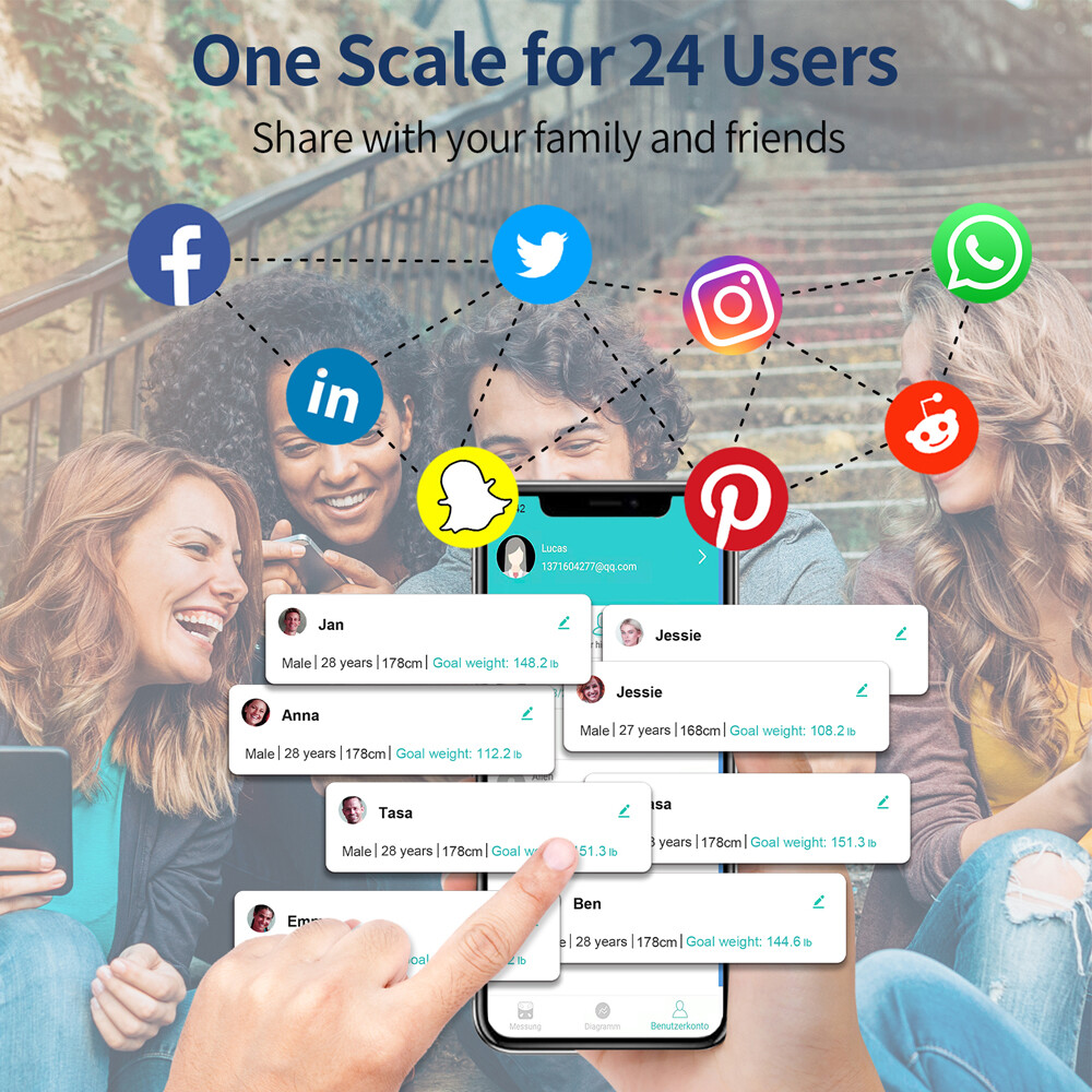 8 Electrode Smart Body Fat Scale Full Body Composition Analyzer with Report New