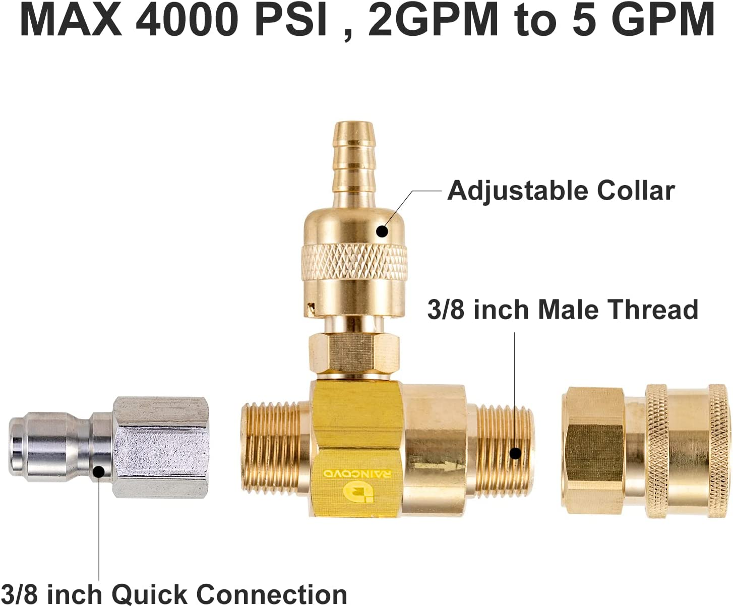 Downstream Injector for Pressure Washer Power Washer Chemical Injector Kit Soap