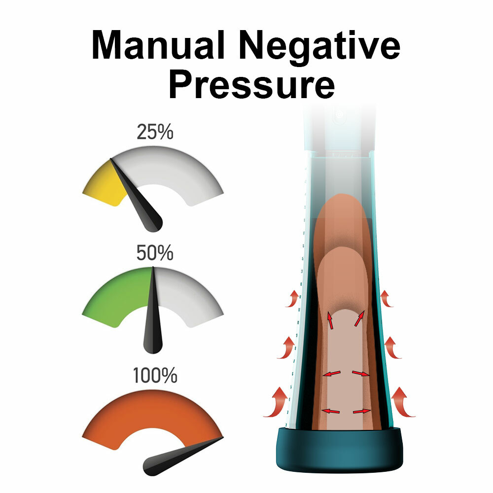 Vacuum Electric Penis Pump Automatic Male Enhancer Men Penis Enlarger Growth