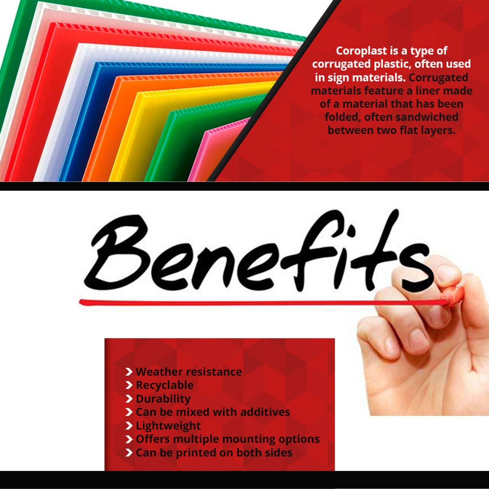 Corrugated Plastic Coroplast Sheets Sign Black 24" x 48" 4mm Horizontal(4 Pack)^