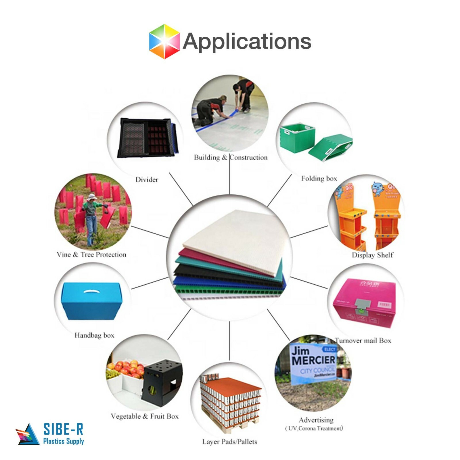 Corrugated Plastic Coroplast Sheets Sign Black 24" x 48" 4mm Horizontal(4 Pack)^