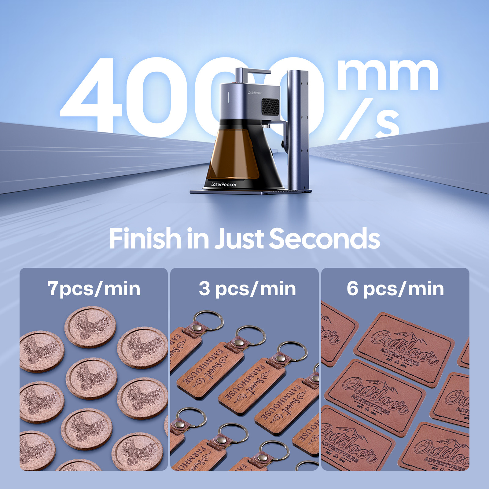 LaserPecker LP2 Plus 10W Diode Laser Engraver Cutter & Rotary Cylinder Engraving