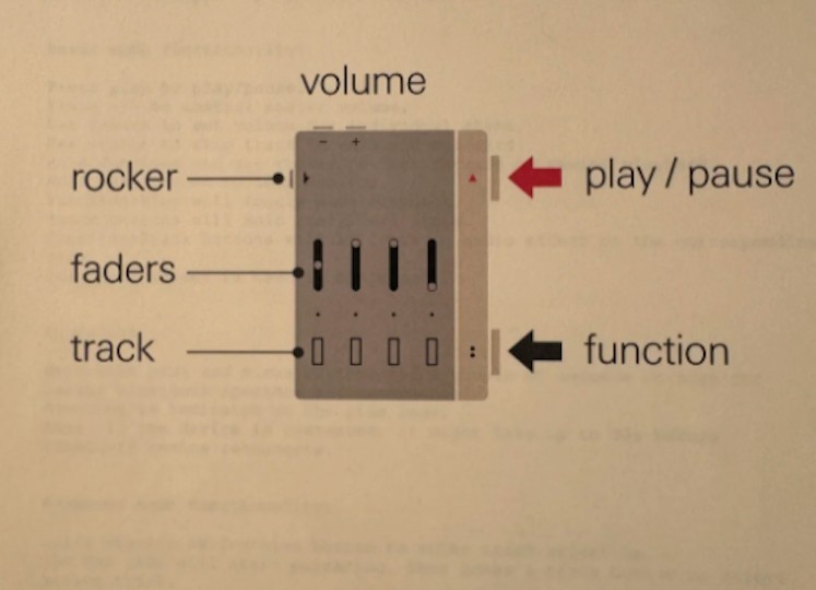 Yeezy x Teenage Engineering 2019 Unreleased Stem Player
