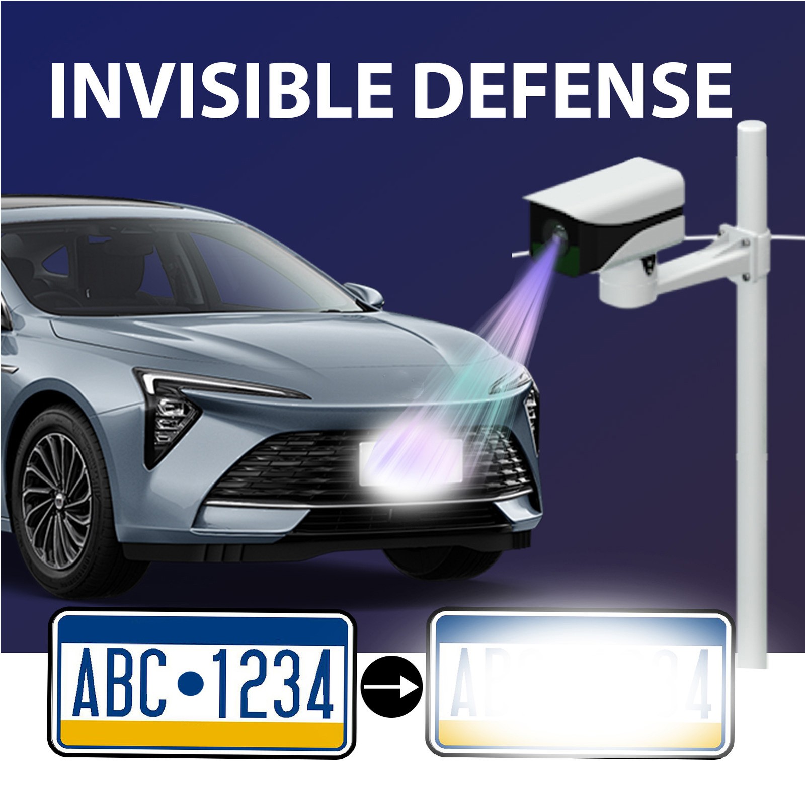 Invisible Plate Defender Licence Plate Invisible Defender Spray 30ml
