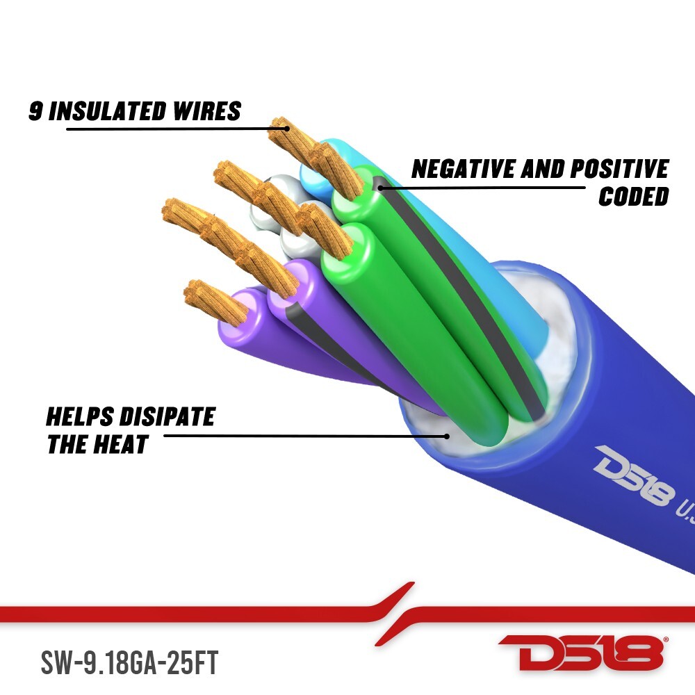 DS18 SW-9.18GA-25FT 9x18-GA Ultra Flex CCA Speed Speaker Wire 25 Ft