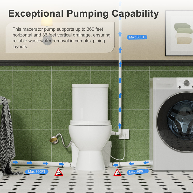 750W Upflush Macerating Toilet System Dual Flush for Basement with 4 Water Inlet