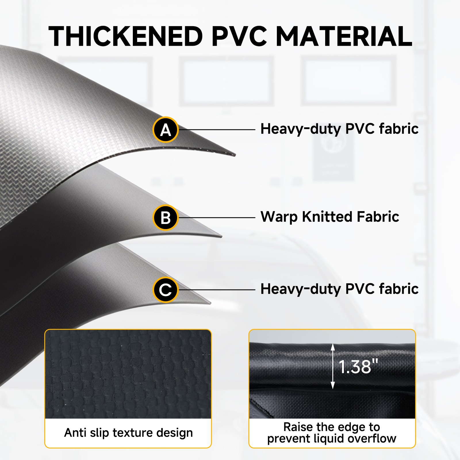 Garage Floor Mat, Non-Slip PVC Under Car Waterproof Containment Mats for Cars