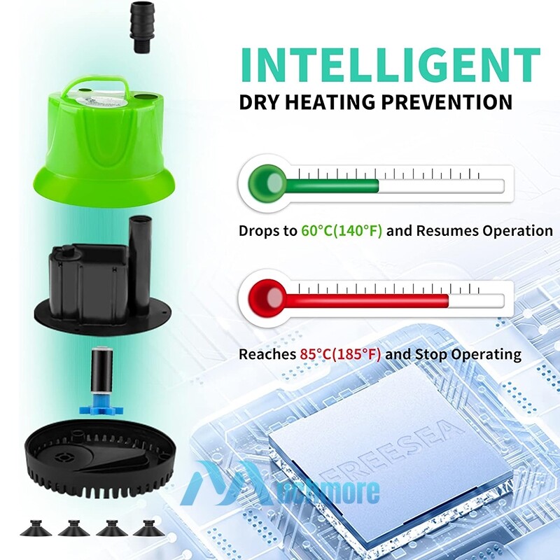 1000GPH Submersible Water Pump for Pond Aquarium Hydroponics Fish Tank Fountain