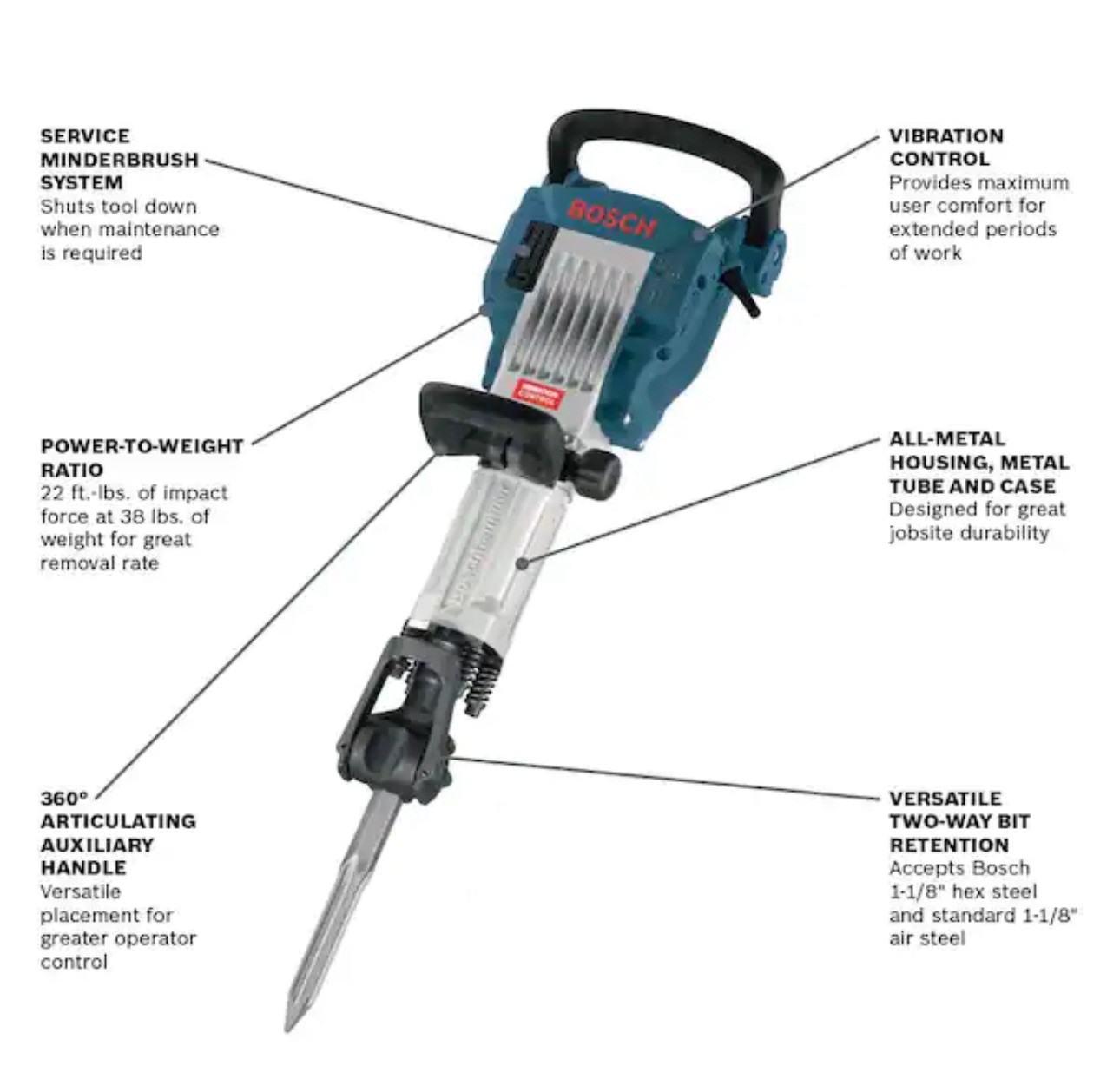 Bosch 11335K Jack Breaker Hammer GSH16, 1,300 bpm, 38 lb Wt, 120 volt