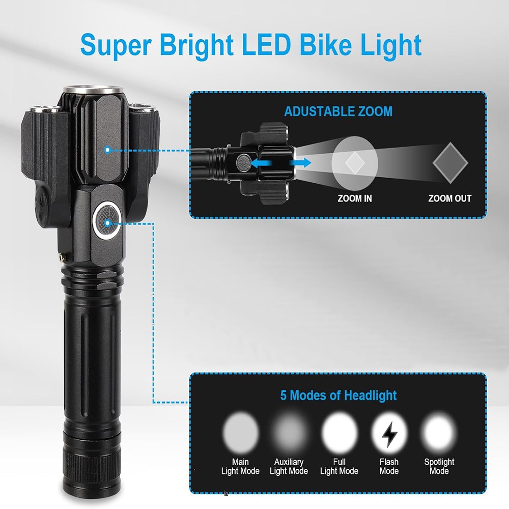 20000LM Rechargeable LED Mountain Bike Lights Bicycle Torch Front &Rear Lamp Set