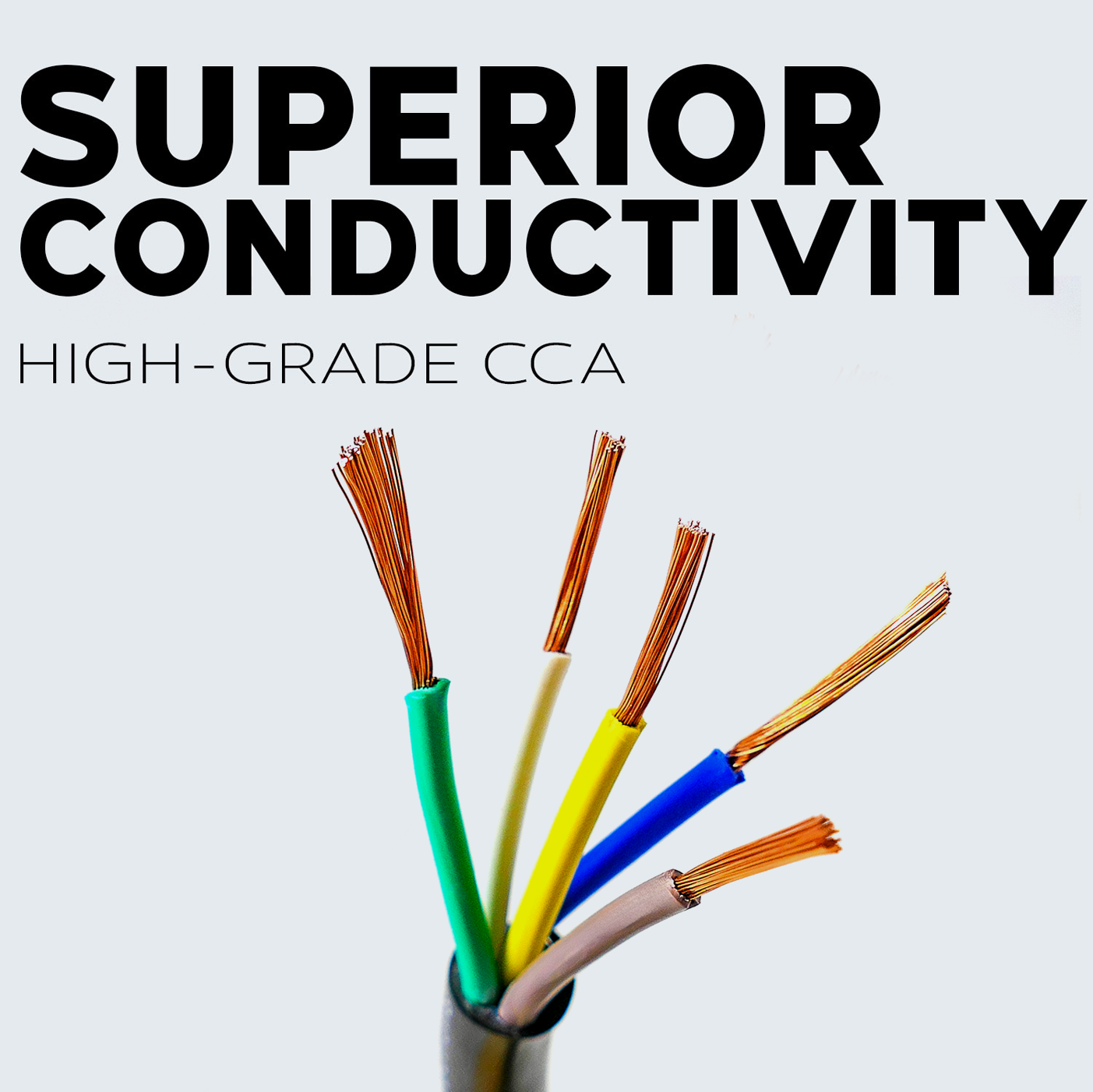 5 Way Trailer Wire (50 Feet) – Heavy Duty 14 Gauge 5 Conductor Insulated RV