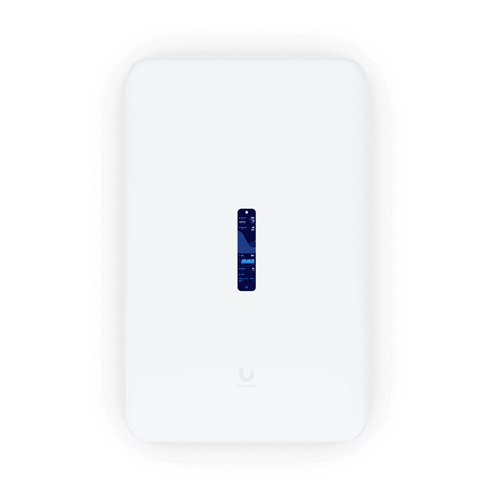 Ubiquiti UniFi Dream Wall (UDW-US) FACTORY SEALED 2Yr Warranty & Free Shipping