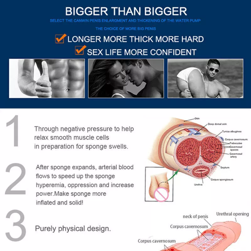 Penis Pump Vacuum Big Dick Stretcher Enlarger Enhancement Sex Toys for Men Adult